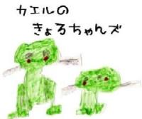 kyorochans