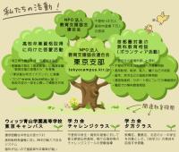 私達の活動