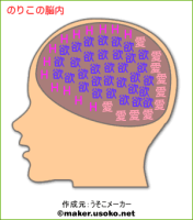 のりこ
