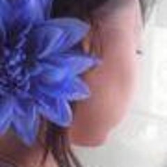 きょんのプロフィール
