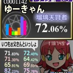 ｑｍａ７ メディア の部 結果発表 新潟このキャラ ネ申集う聖域の伝言板