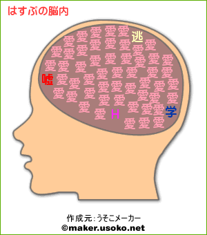 はすぷ