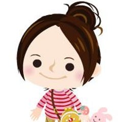 まちゃのプロフィール