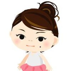 pikoのプロフィール