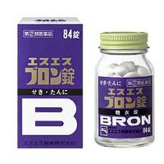 ブロンの離脱症状が始まったよ １ Bron Music Etc