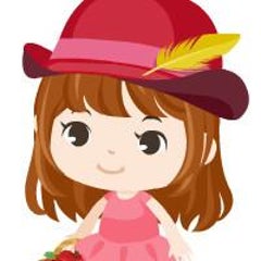 じょい子のプロフィール