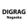 DIGRAG長岡店のブログ