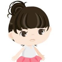 coccoのプロフィール