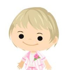 コリオのプロフィール