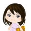ちょここのサムネイル