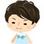 Cocoのサムネイル