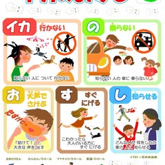 ikanoosushi-kirakiraのプロフィール