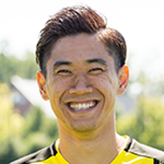 香川真司のプロフィール