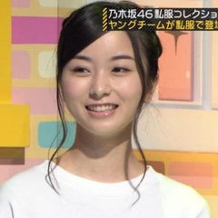 クルトのプロフィール