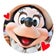 Italy&WDW備忘録