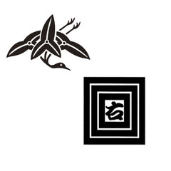 三代目 市川右團次 / 二代目 市川右近のプロフィール