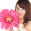 画像 SHOKO's official blog "sunny days diary♪"のユーザープロフィール画像