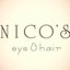 画像 nico-s-atokoのブログのユーザープロフィール画像