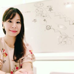 加藤れいな　　のプロフィール