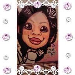 にゃらのプロフィール