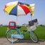 画像 JiJi's　bike店主のアクセク奮闘日記　Vol.２のユーザープロフィール画像