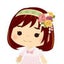 ゆりこのサムネイル