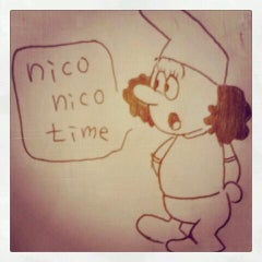nicoのプロフィール