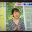 画像 小倉朋子の食輝塾ファンのユーザープロフィール画像