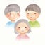 じゅんのサムネイル