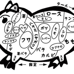 生卵の白い ヒモ の正体ってなんなの 豊橋のオムライス パスタなら たまごの家 炎や ホルモン酒場 かつ時 とんかつ のブログ