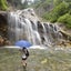 画像 滝のお姉さんの滝便りのユーザープロフィール画像