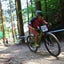 画像 コミパパの自転車大好き日記のユーザープロフィール画像