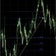 専業主婦のFX記録~目指せ月5万円~