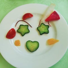 hiro☆彡のプロフィール