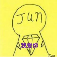 ふららのプロフィール
