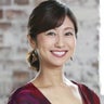 酒井千佳のプロフィール