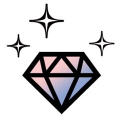 We love SEVENTEEN のプロフィール
