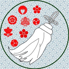 ふる⇒ふとん太鼓のプロフィール
