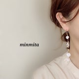 minmita