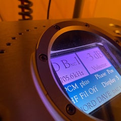 DOCONOのプロフィール
