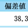 この一浪の世界に合格を！駿台浪人合格日記。【完】