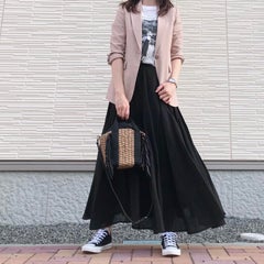 KANAのプロフィール