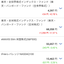 老後不安野郎のサムネイル
