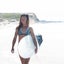 画像 杉田百合子のサーフィン大好きブログのユーザープロフィール画像
