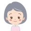 オバチャンのサムネイル