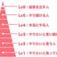 男が痩せてくびれを求めてる奴のサムネイル