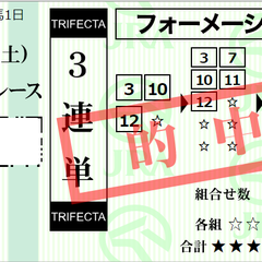 anakeibaのプロフィール