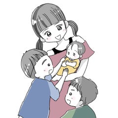 ricorocoのプロフィール