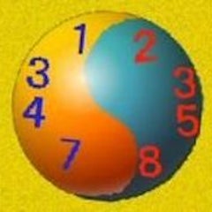 demeouのプロフィール