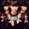 Alexのプロフィール